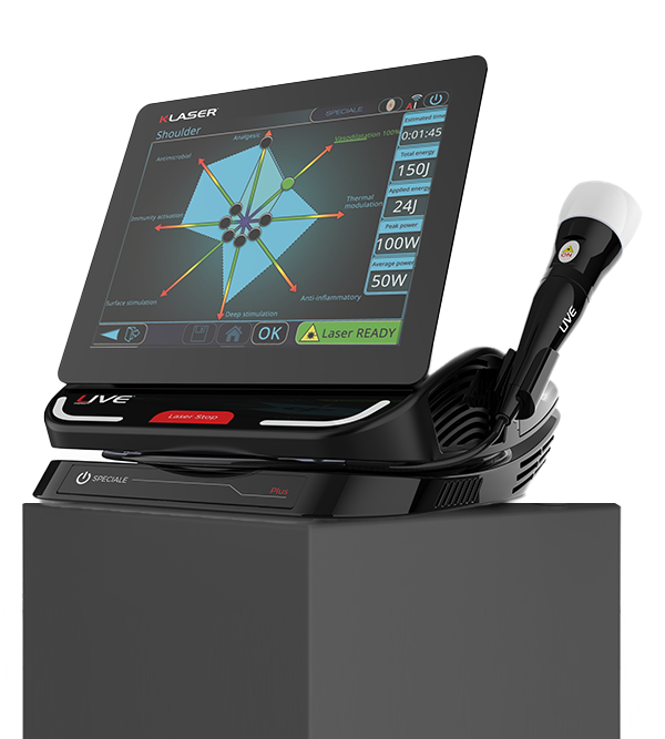 INDIBA: Global leader in Aesthetics, Beauty, Rehabilitation
